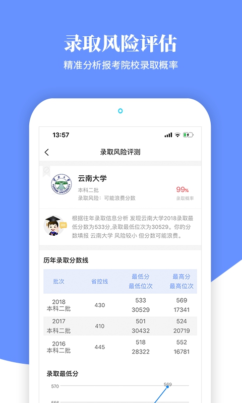 育腾高考志愿app