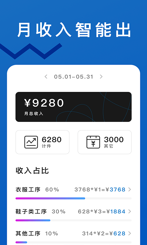 轻松计件App