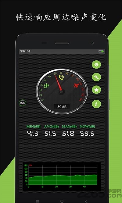 手机噪音分贝仪（sound meter）app