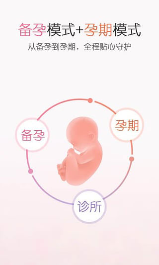 疯狂造人播种网备孕怀孕app