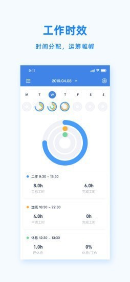 Peoplus Pro App