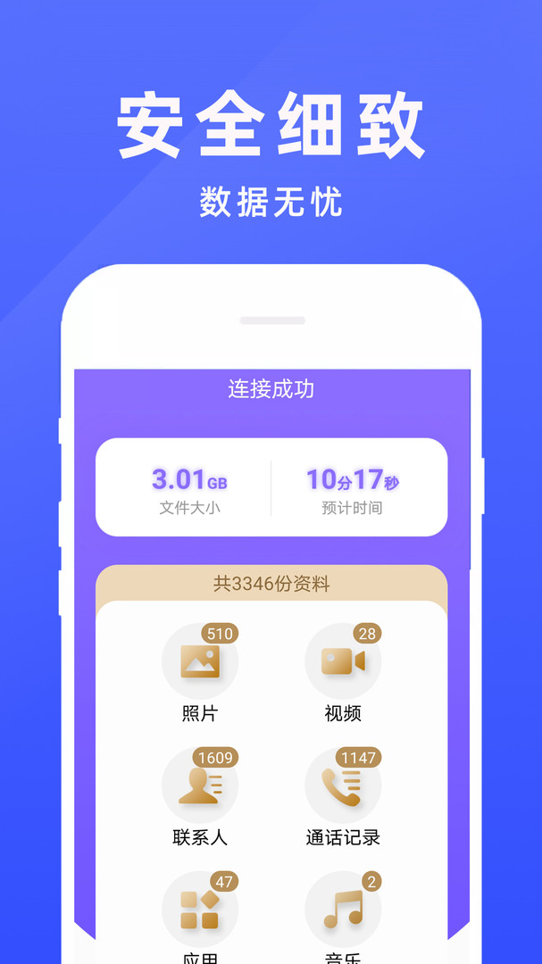 手机克隆专家app