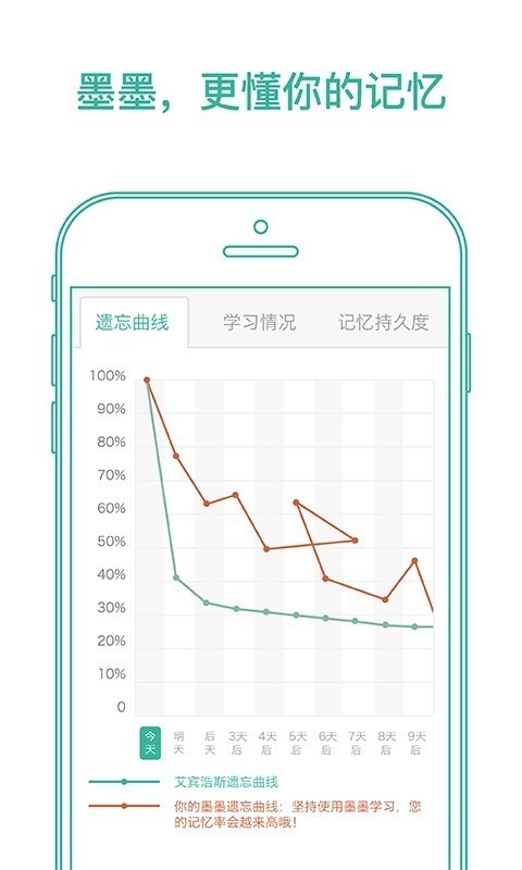 墨墨背单词官方版app