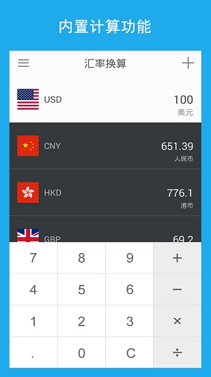 汇率换算器（Currency Exchange）app