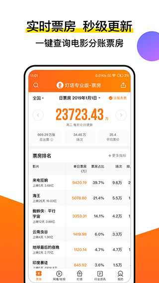 灯塔专业版app