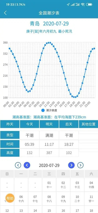 全国潮汐表app