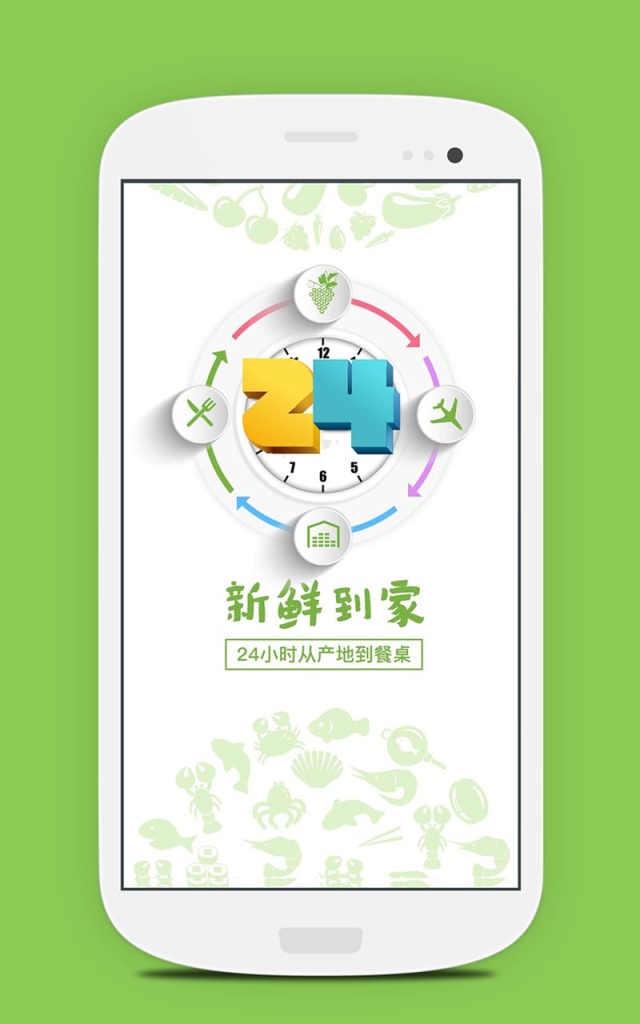 生活圈C app