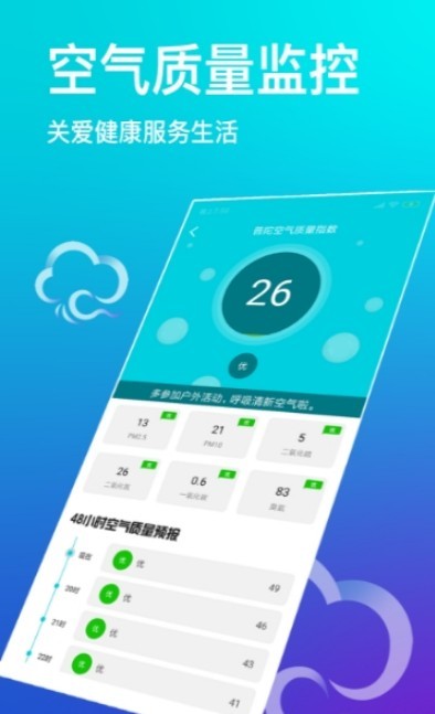 中央天气预报通app