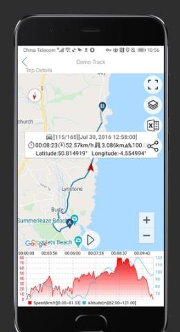 gps轨迹追踪器（GPS Tracker）