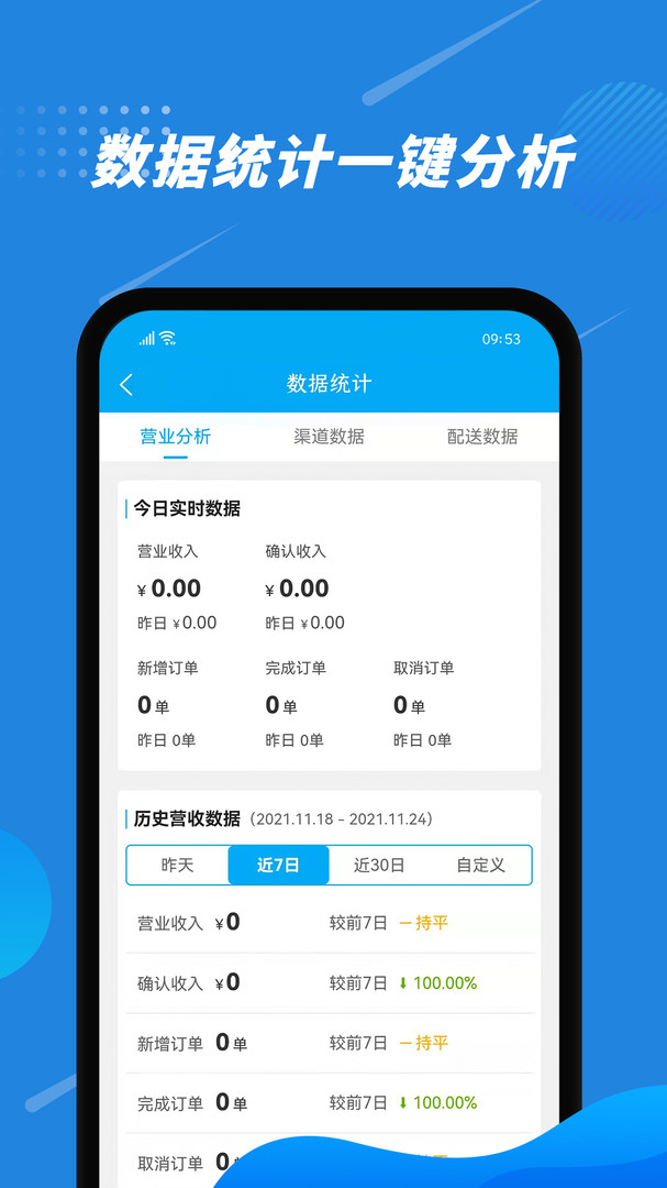 花集通app