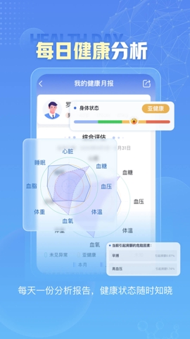 小笨健康下载app