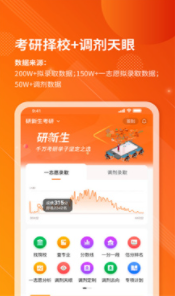 研新生考研天眼app下载