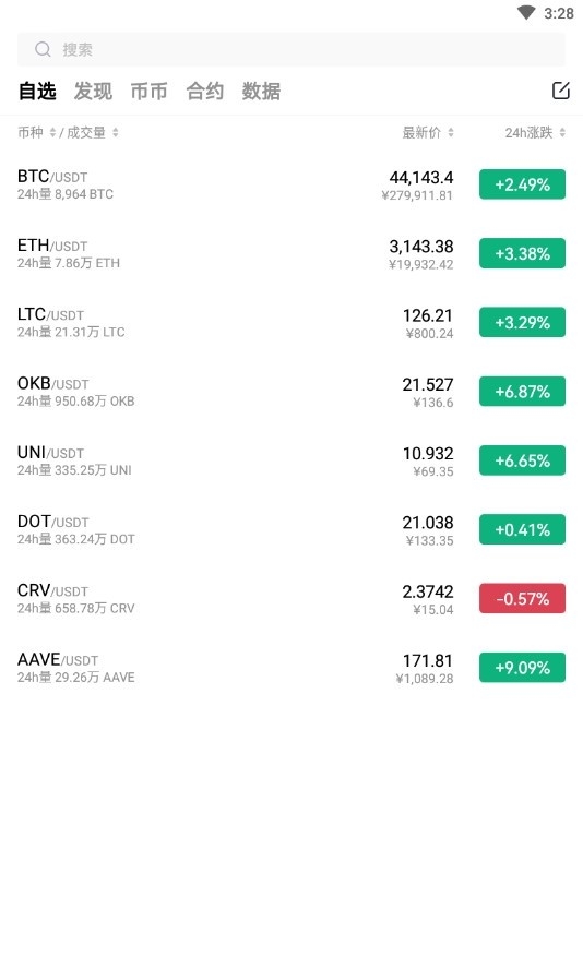 okes交易所(OKEx)