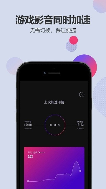 LinkCN加速器下载