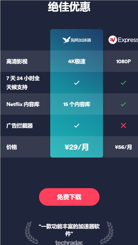 海鸥vp（永久免费）加速器下载官网版