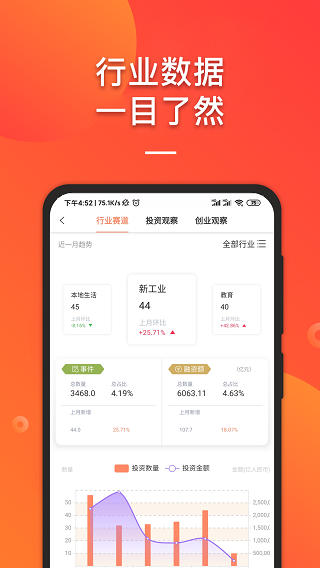 IT桔子官网下载app