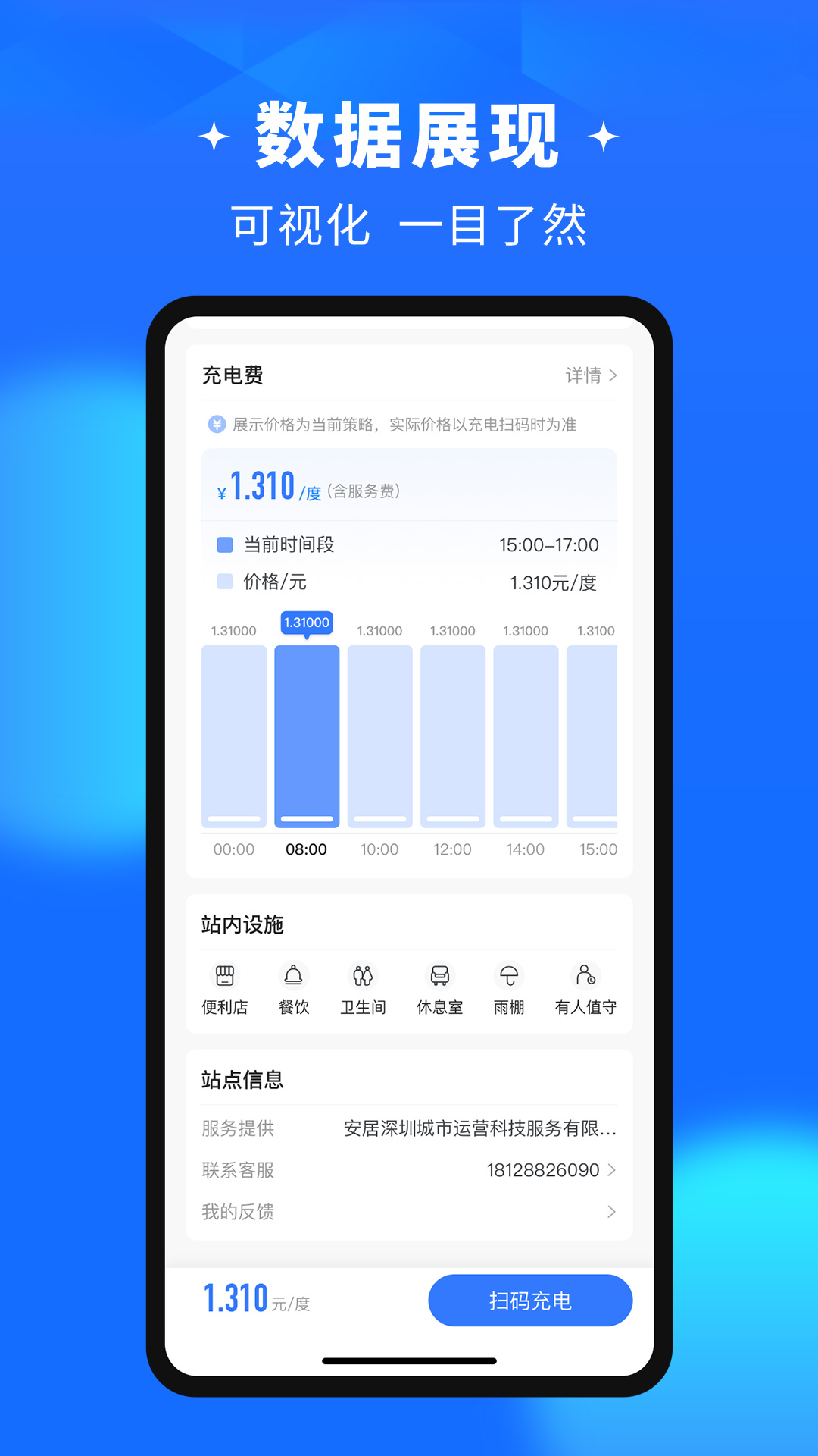 润宝快充app