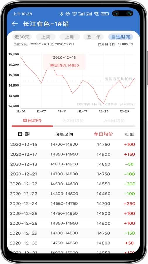 长江有色金属网app下载最新版