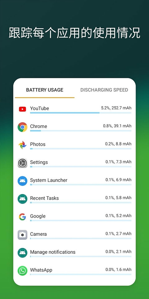 accubattery官网版下载