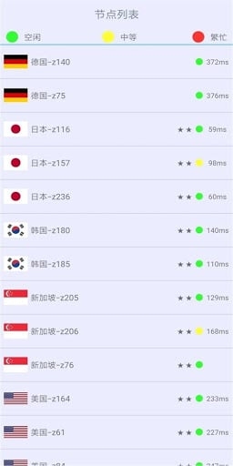 海鸥加速器2024免费版下载