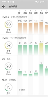 Weawow最新版下载